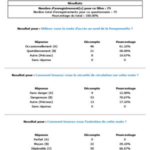 consultation-2016-analyse-quantitative